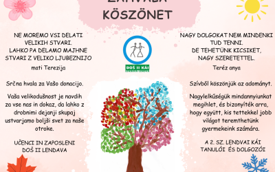 Zahvala/Köszönet
