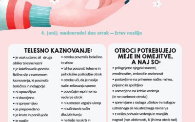4. junij Mednarodni dan otrok – žrtev nasilja/ Június 4-e az erőszak gyermekáldozatainak nemzetközi napja